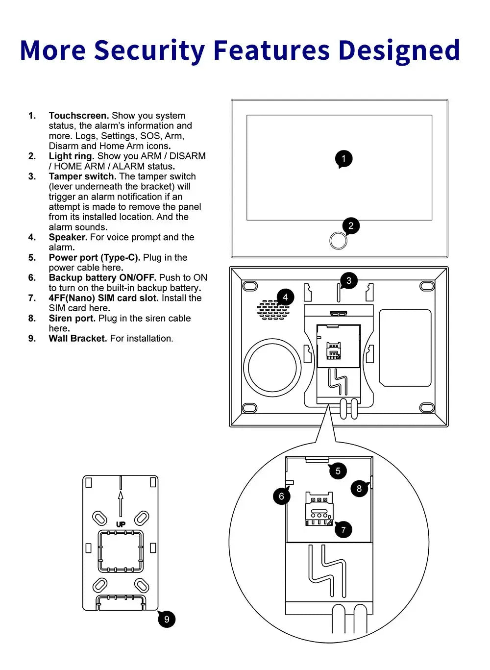 KERUI 4G/WiFi GSM home alarm setup diagram with a touchscreen panel and numbered components