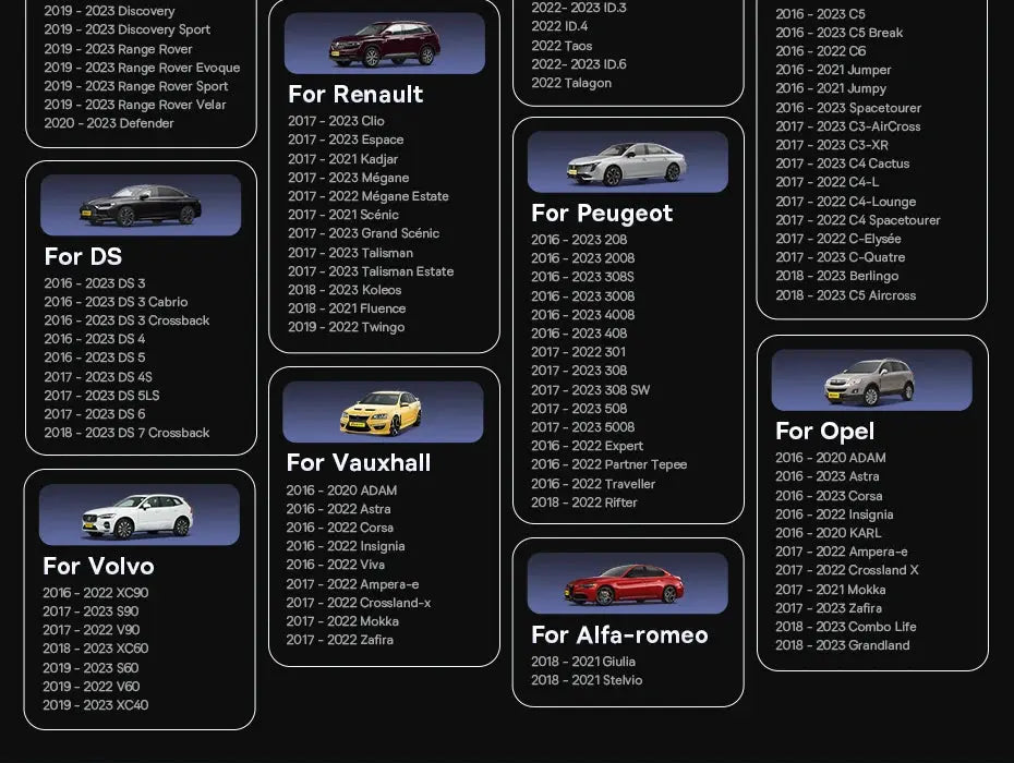 Simples Market Baseus CarPlay adapter catalog listing 7 brands: DS, Renault, Peugeot, Volvo, Vauxhall, Alfa Romeo, Opel