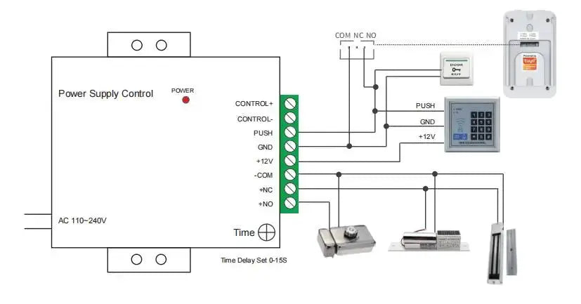 Tuya Smart 1080P doorbell camera with PoE option, white housing; Simples Market wiring diagram and lock module