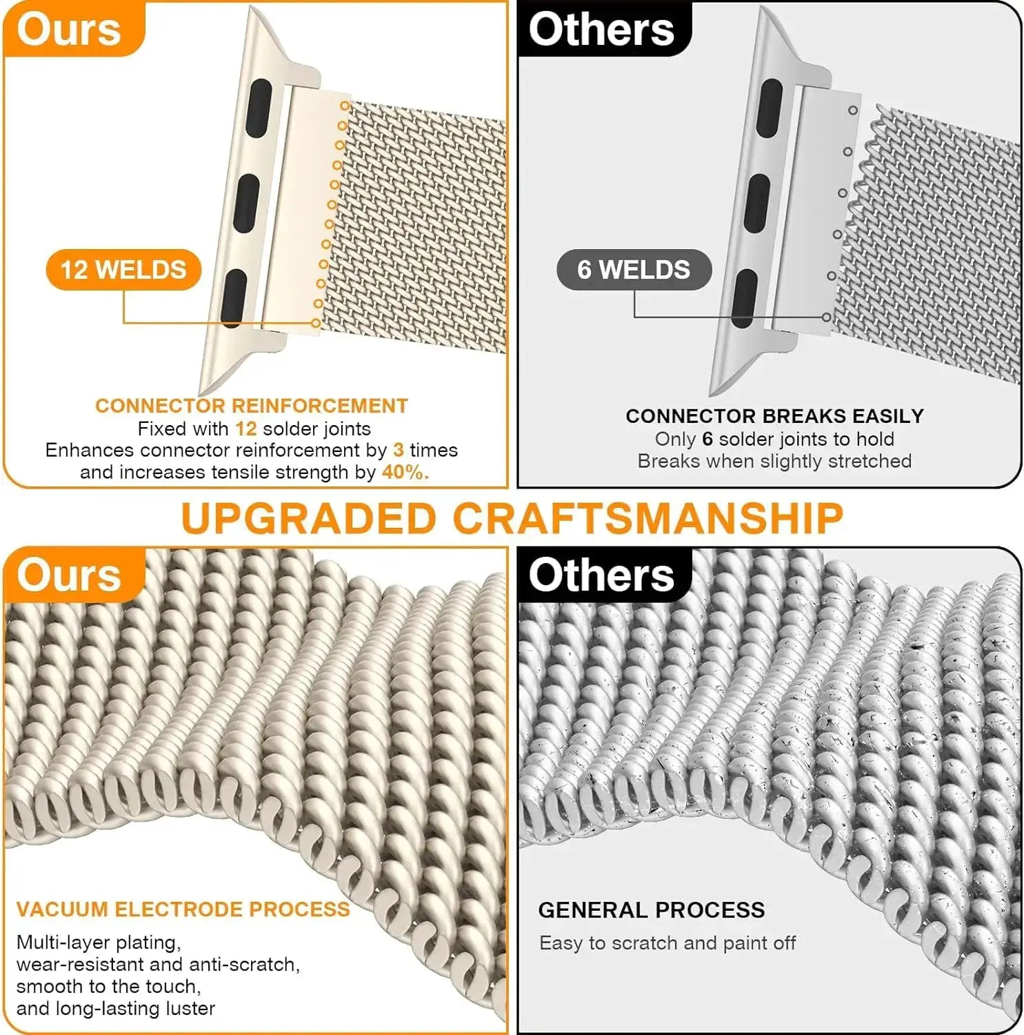 Milanese Strap For apple Watch Bands 44mm 40mm 45mm 49mm 41mm 42 44 46 mm Bracelet Correa iwatch Series 11 10 9 SE 7 8 Ultra3 2