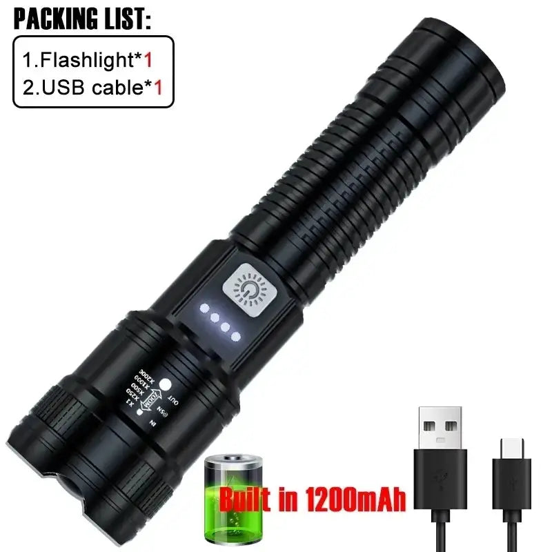 NovaGuard 2000 Lumen Tactical LED Flashlight USB C Fast Charging Zoomable Beam for Camping and Emergency