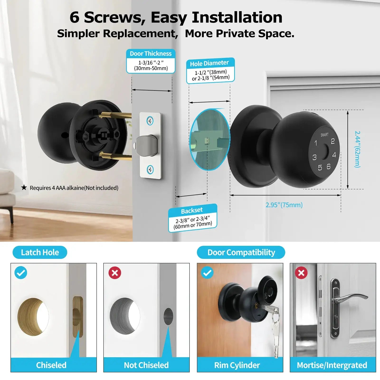 Viladepot Ball Shaped Smart Lock by Simples Market with app control, fingerprint sensor, and touchscreen keypad
