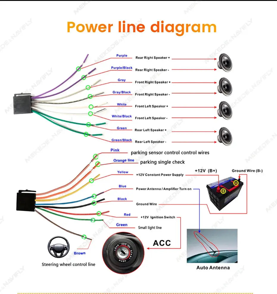 Simples Market 1DIN MP5 6.86-inch car radio wiring harness power diagram with battery ACC steering wheel control.