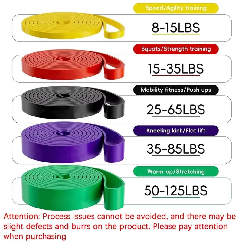 Resistance Band Set For Pull Up Assistance And Physical Therapy, Heavy Stretch Bands For Home Workouts