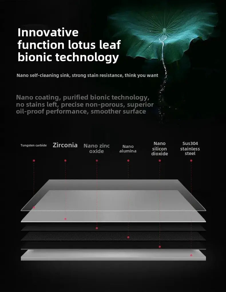 304 stainless steel bar sink by Simples Market infographic showing nano coating layers and lotus leaf bionic tech.