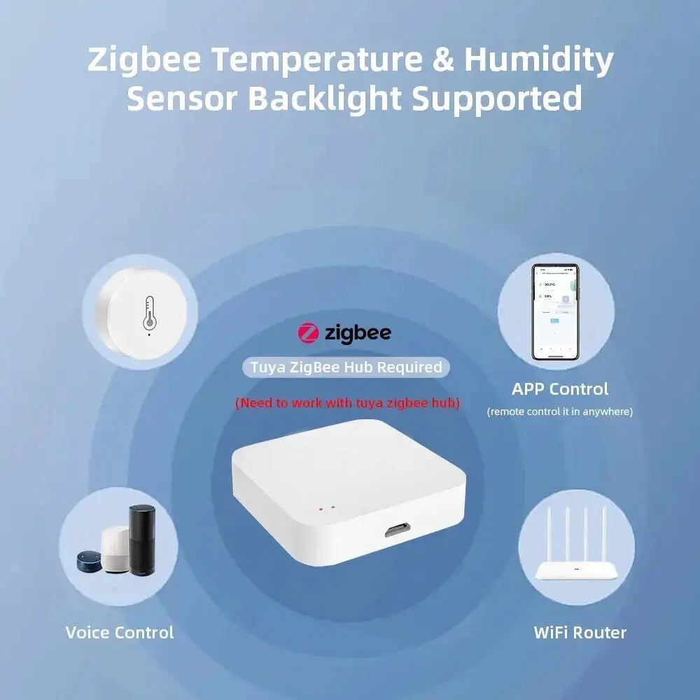 Tuya ZigBee temperature and humidity sensor hub, white square device with app, voice and Wi‑Fi control