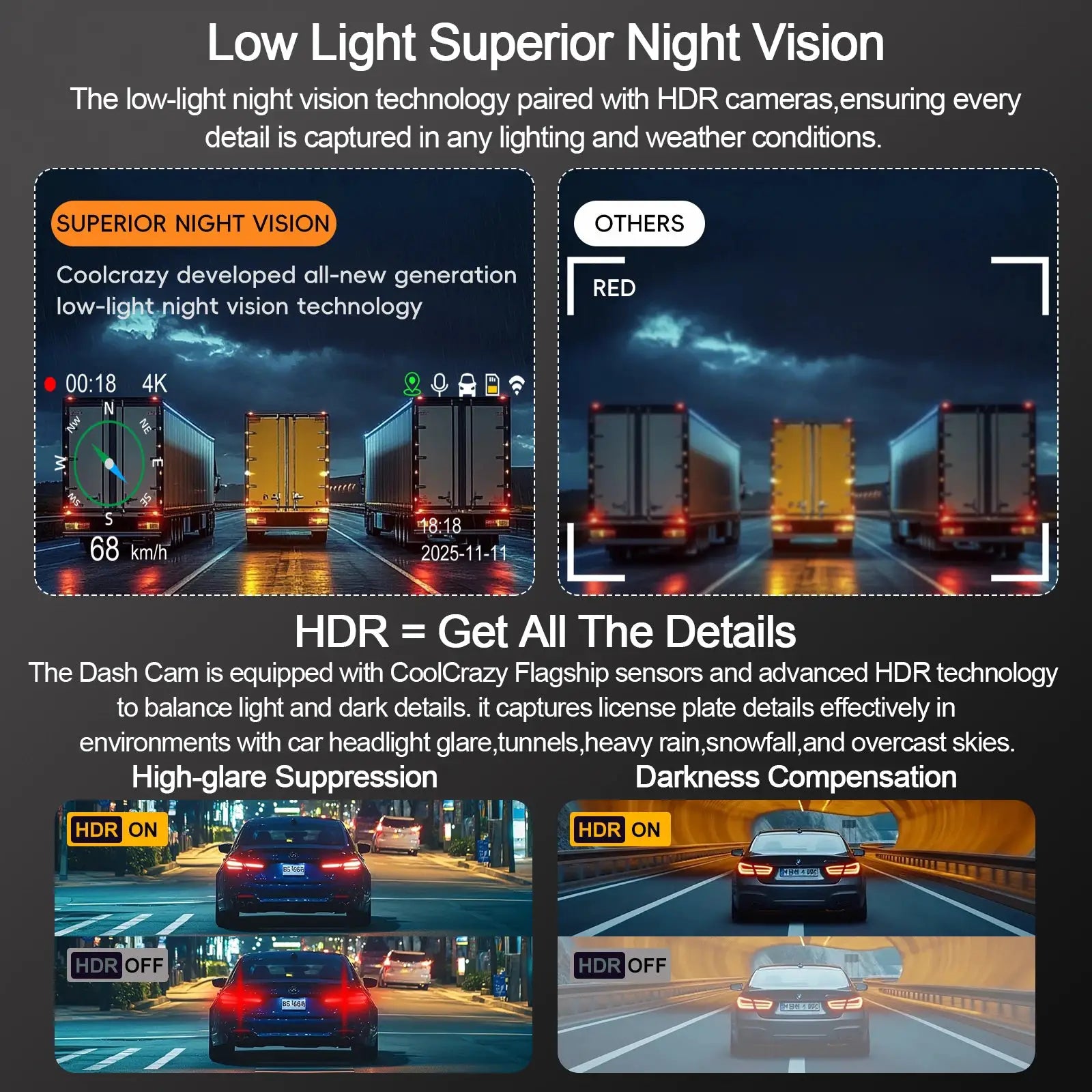 4K dash cam Simples Market banner showing night vision comparison on highway with trucks
