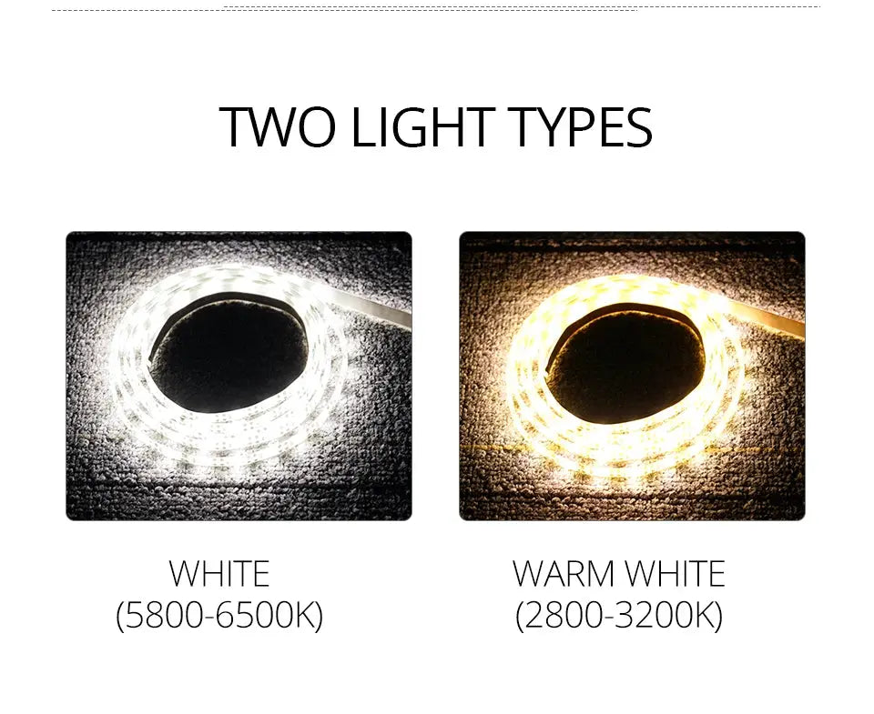 Motion sensor under-cabinet LED strip lights; two light types shown: white and warm white.