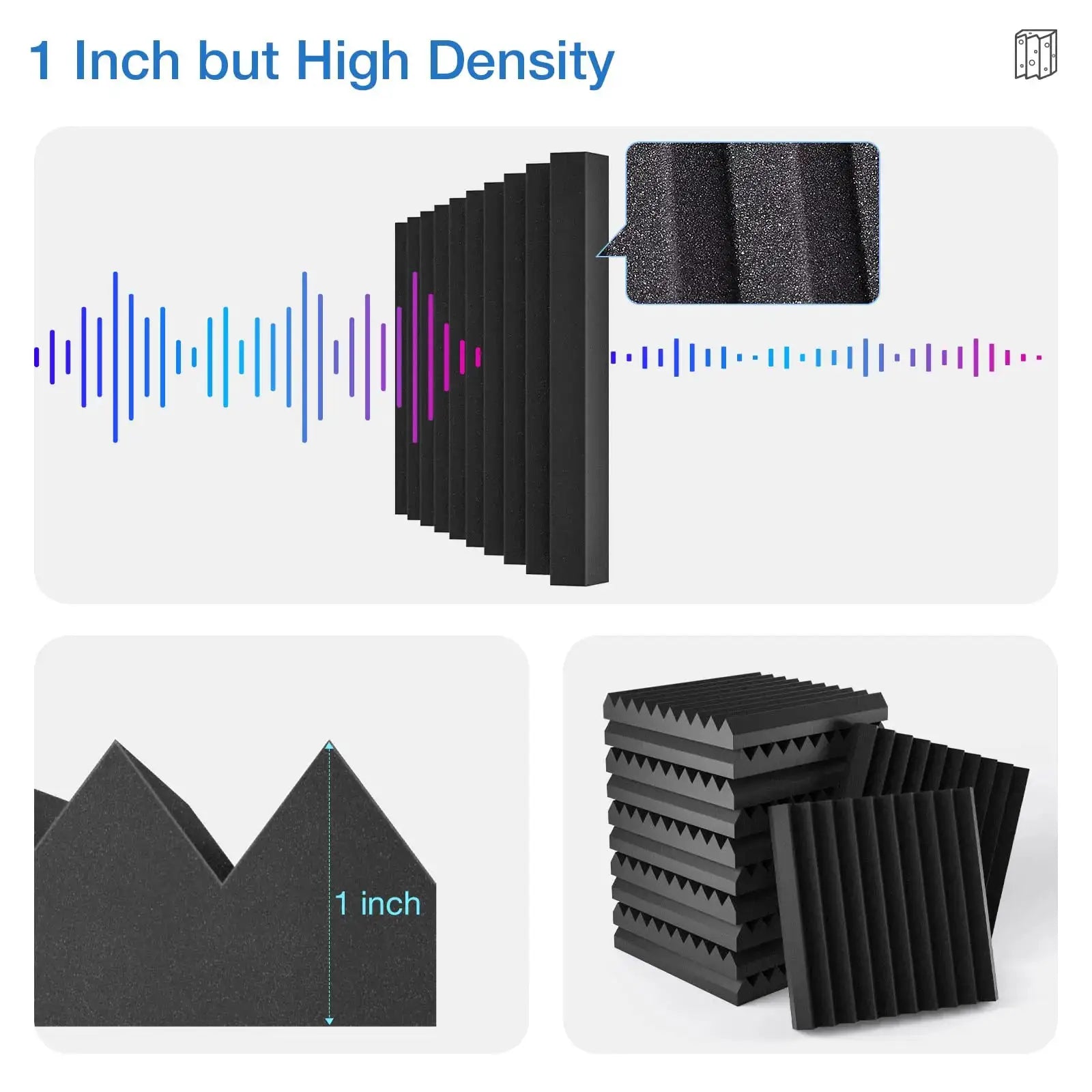 12 Pack Self Adhesive Acoustic Panels 12x12 Inch Quick Recovery Soundproof Wall Panels High Density For Echo Reduction