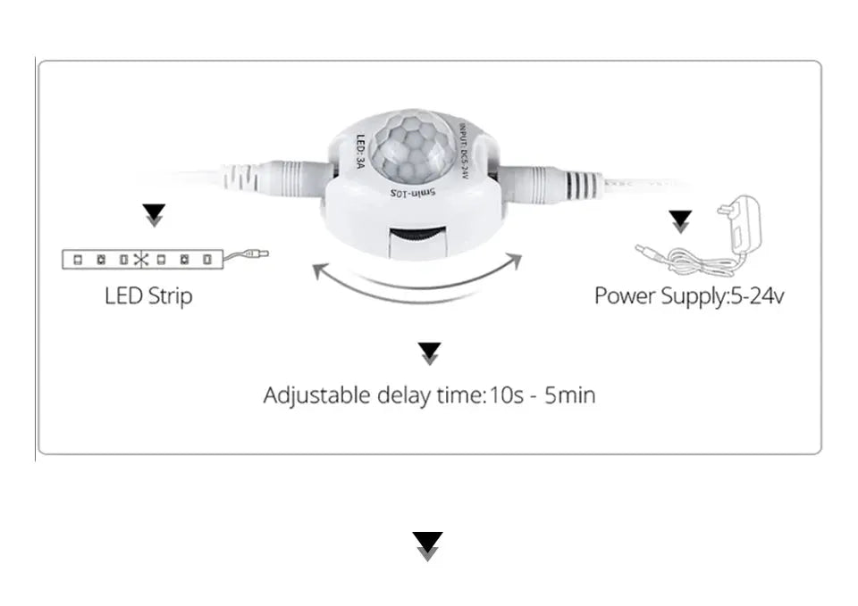 Motion sensor under-cabinet LED light with flexible strip, white finish, 12V DC power adapter