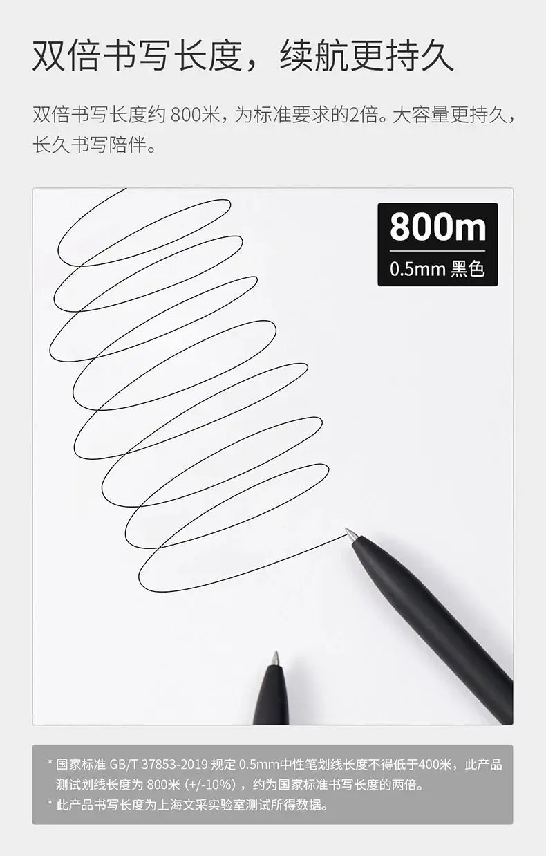 KACO 0.5mm MIDOT gel ink pens by Simples Market, black quick-drying gel pens, two pens shown with 800m ink
