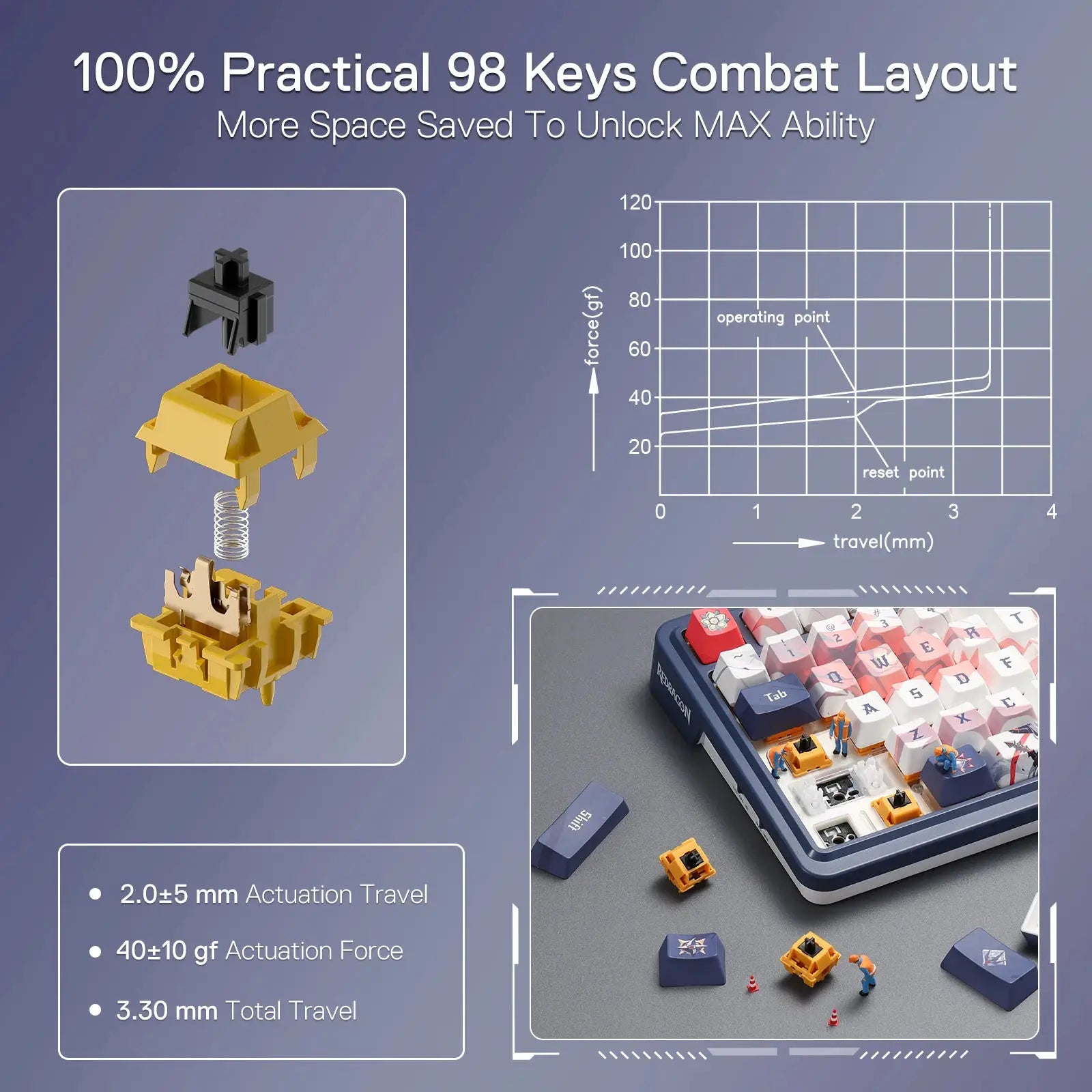 Redragon K686 PRO SE 98-key wireless gasket RGB keyboard with hot-swap sockets, colorful keycaps.