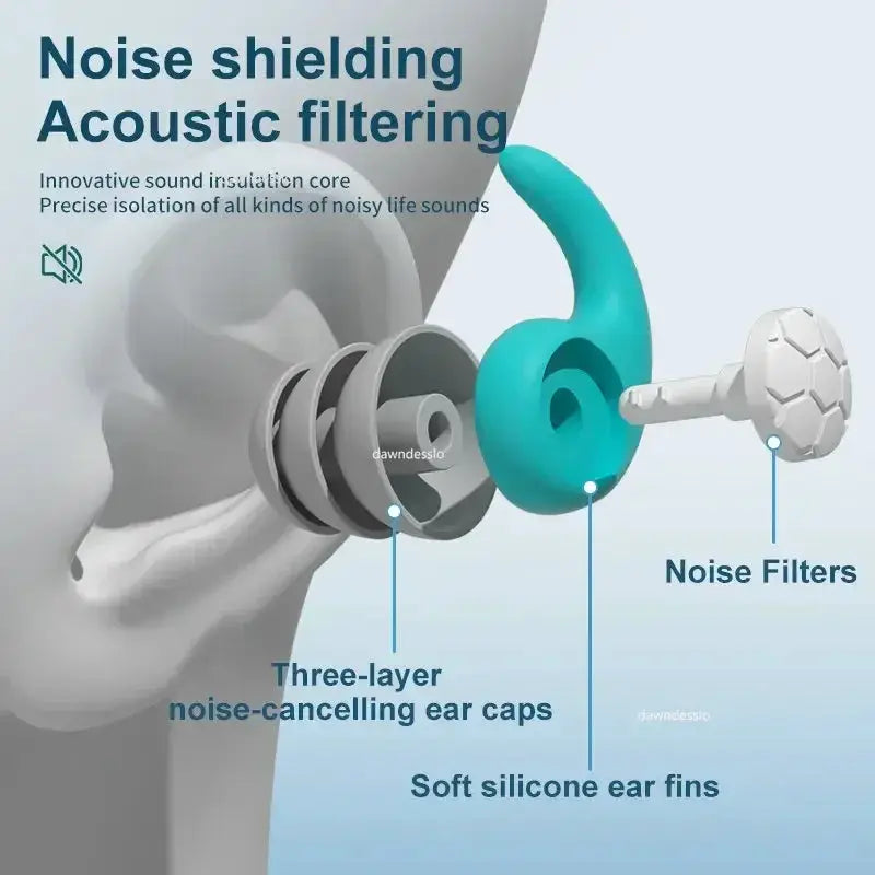 Silicone Noise Cancelling Earplugs Three Layer Noise Filter for Sleep and Swimming Waterproof