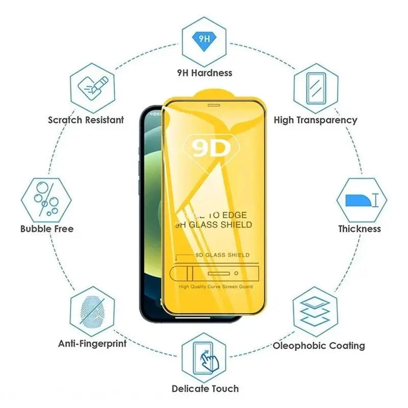 NovaGuard 9D Tempered Glass Screen Protector For iPhone XR X XS Max 11 12 13 14 Pro Max Full Coverage Clarity