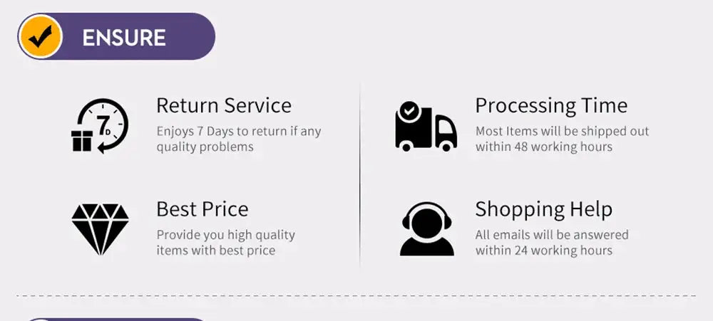 Simples Market ENSURE service icons (4): Return Service, Best Price, Processing Time, Shopping Help.