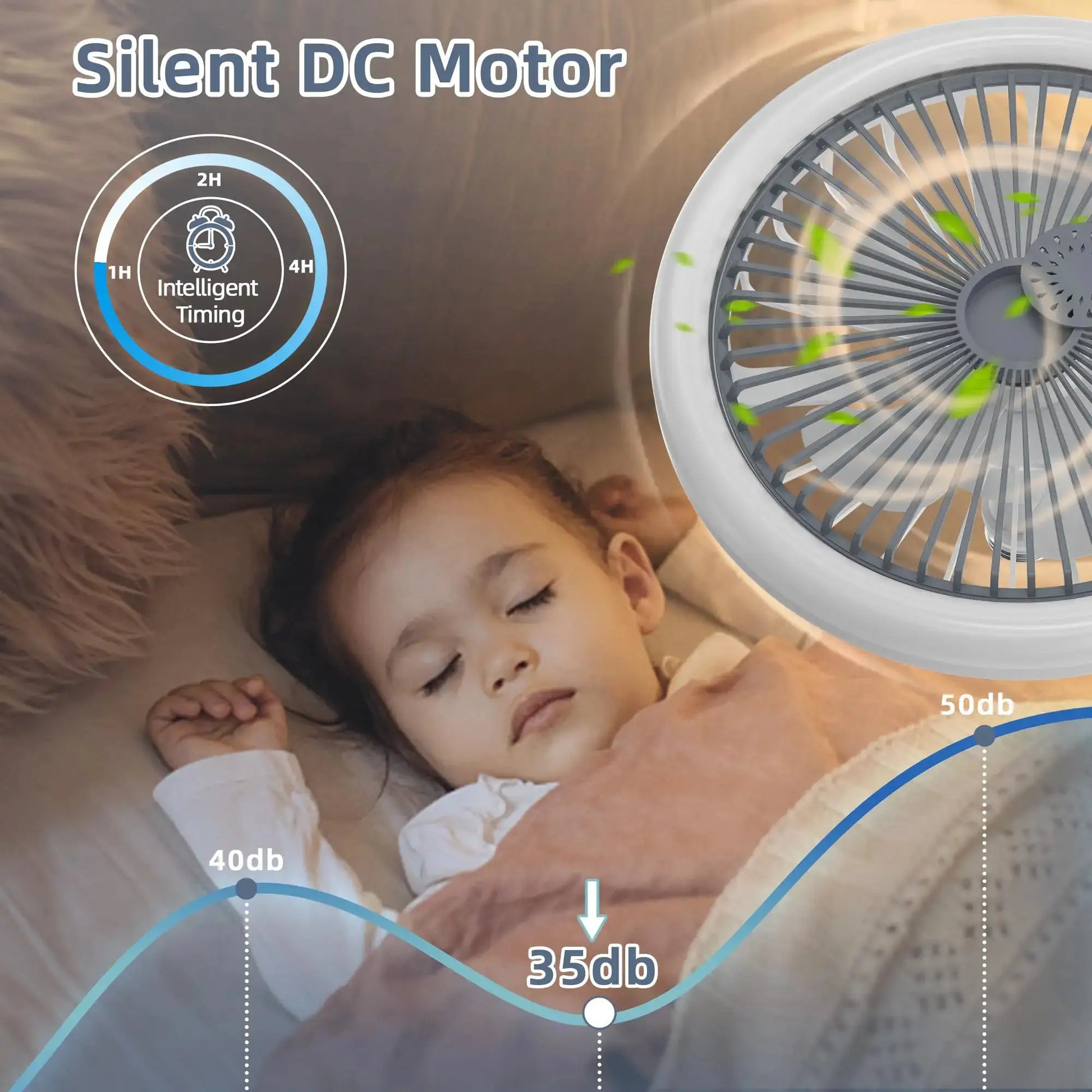IRALAN modern ceiling fan with LED light and remote control, white finish, Simples Market.