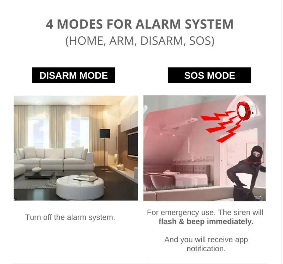 Tuya Smart WIFI Security Alarm System Kit by Simples Market; 4 modes shown (Disarm, SOS) with living room scene and siren alert.