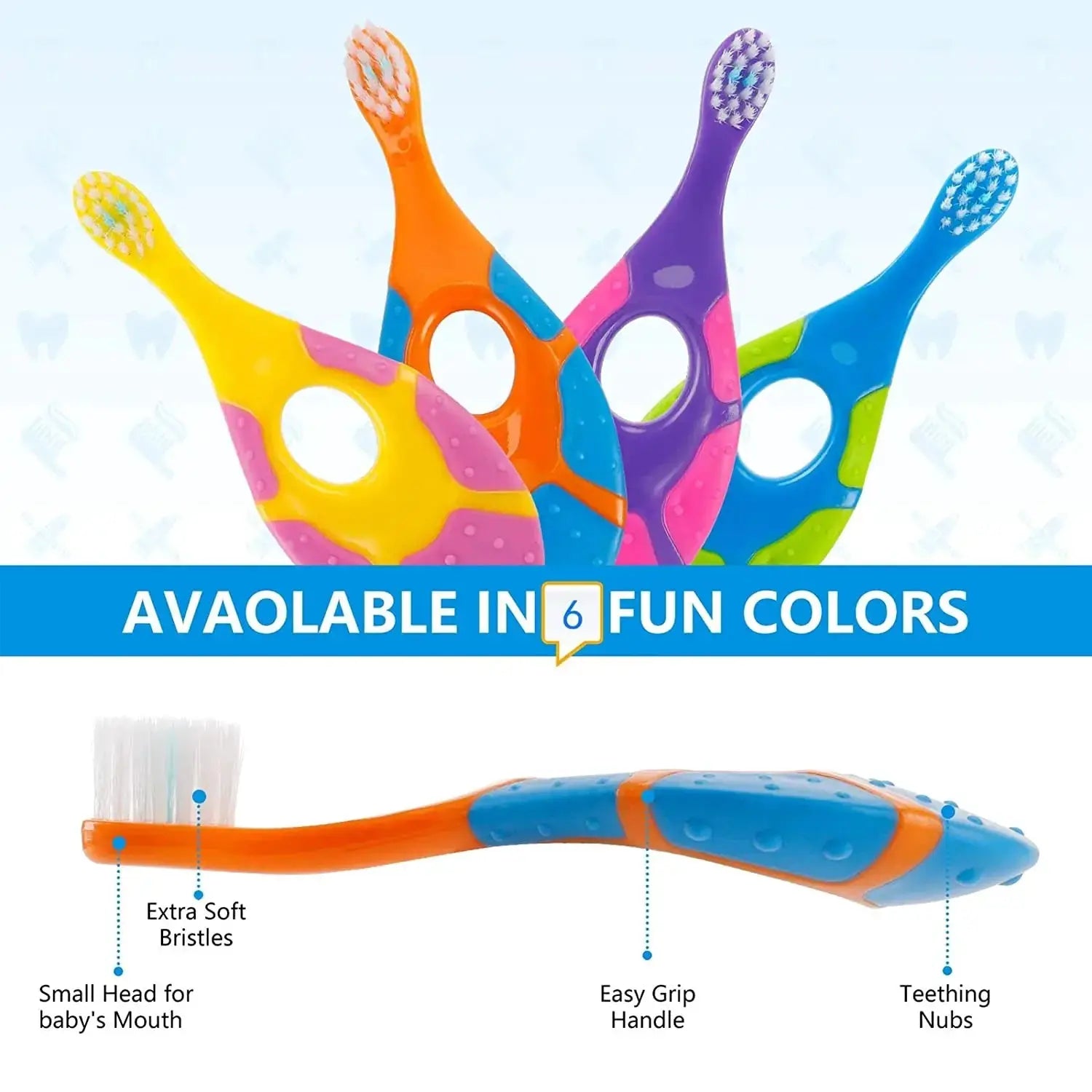 Bright Smiles Kids Toothbrush Set BPA Free Soft Silicone Bristles for Gentle Toddler Teeth Cleaning