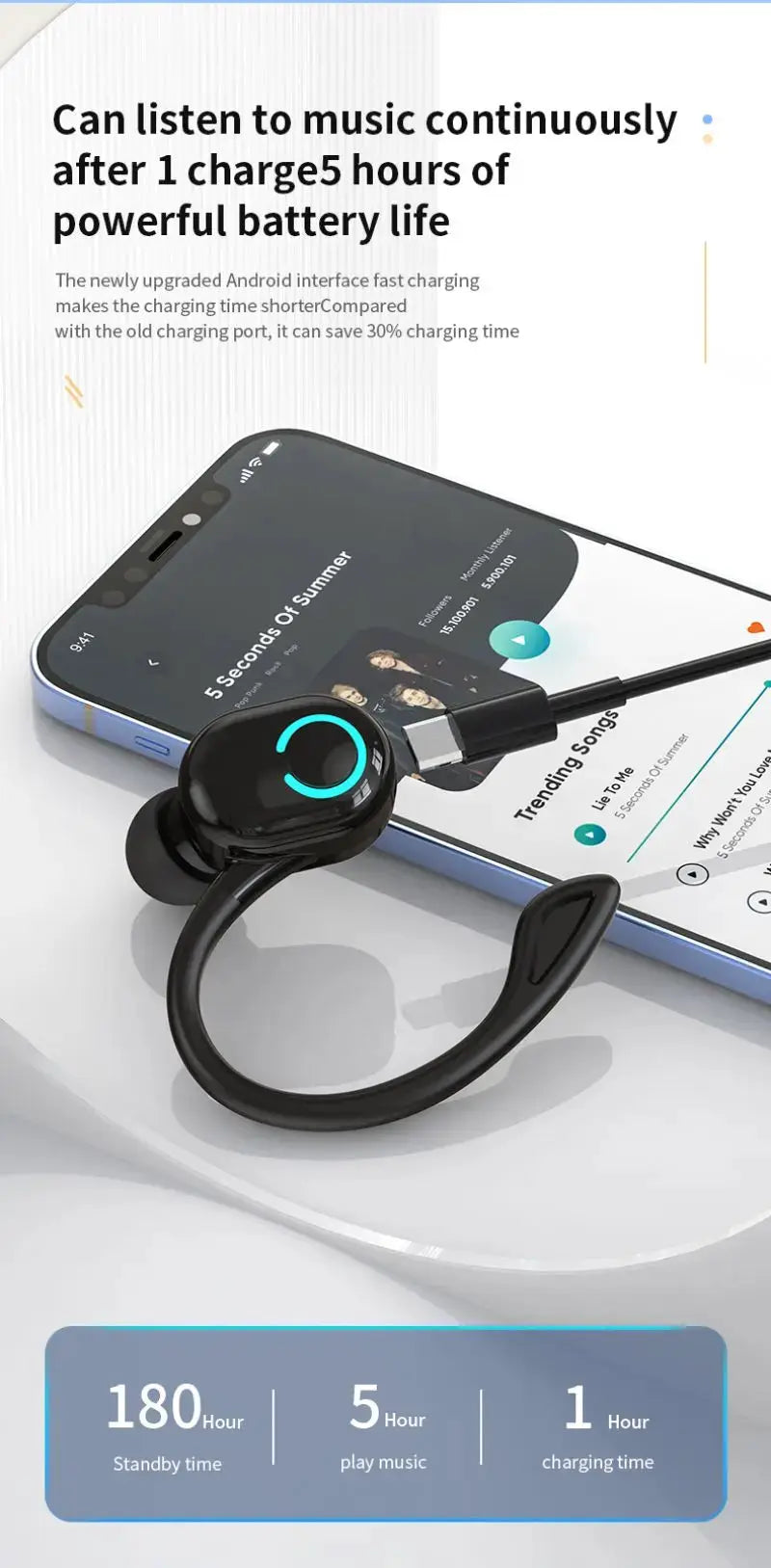 Simples Market Bluetooth 5.2 ear-hook wireless headset in black with blue ring, built-in mic, noise-cancelling