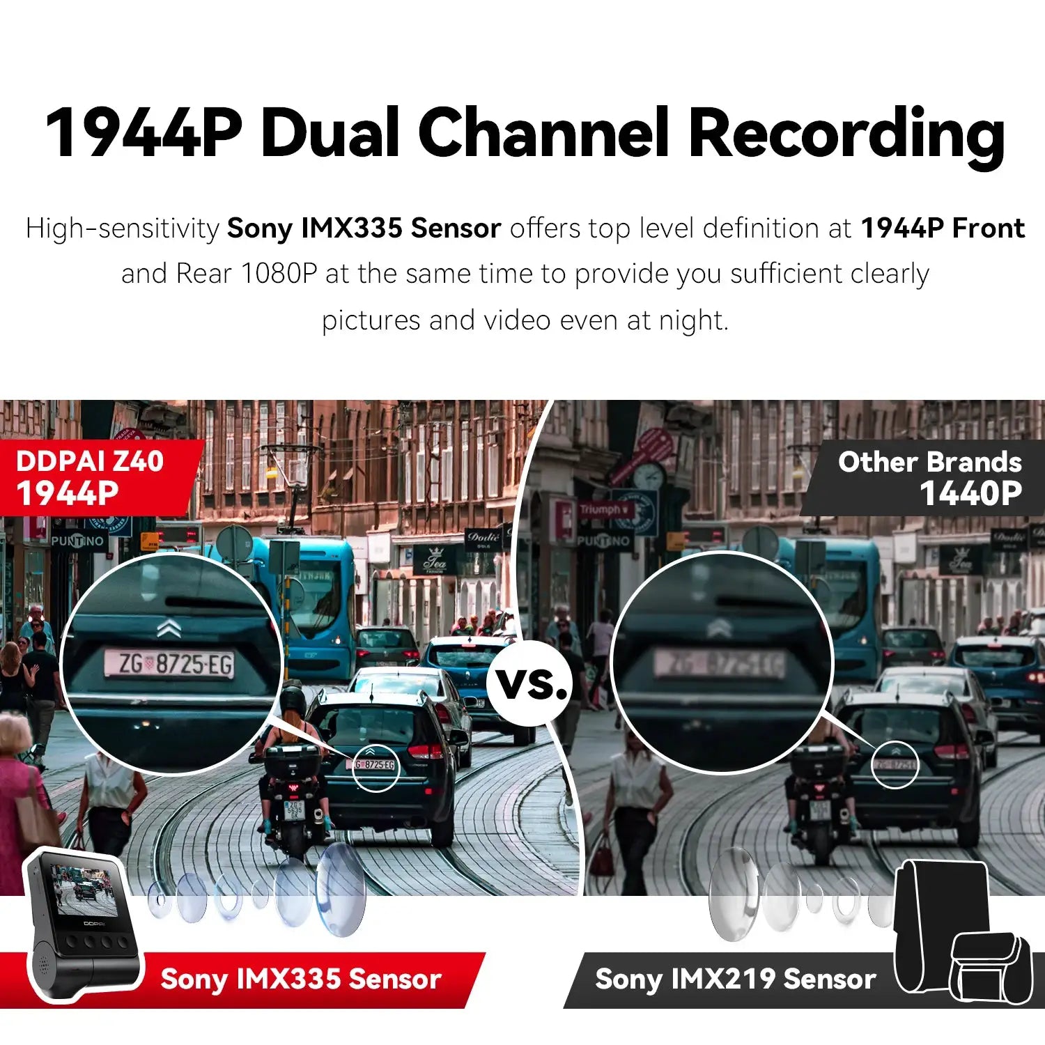 DDPAI Z40 dash cam with Sony IMX335 sensor, 1944P dual-channel recording, GPS, 360 rotation, WiFi 24H parking protector