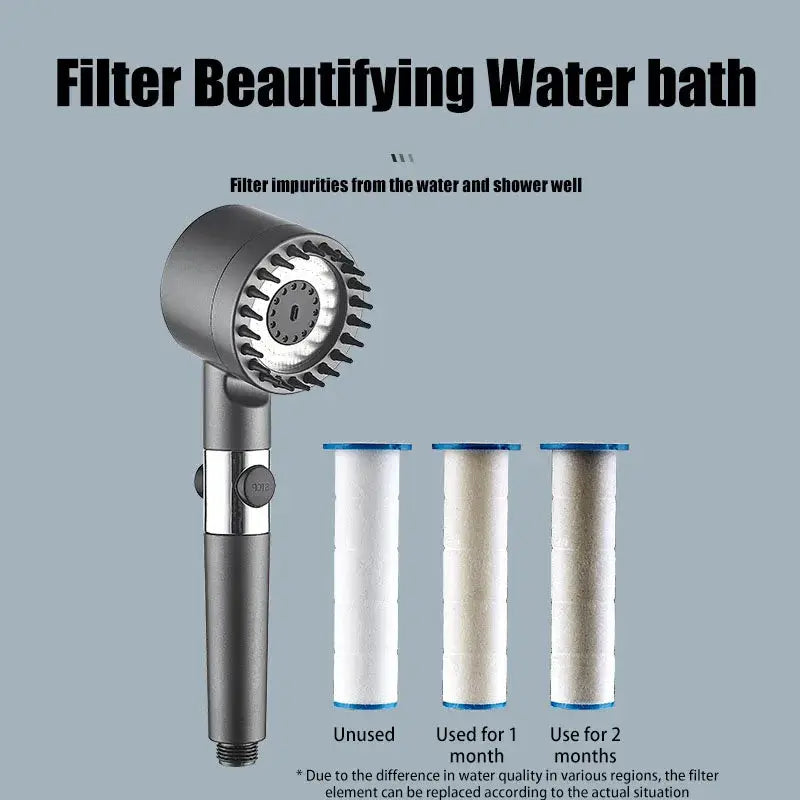 Gray portable shower filter with three cartridge filters and adjustable massage showerhead
