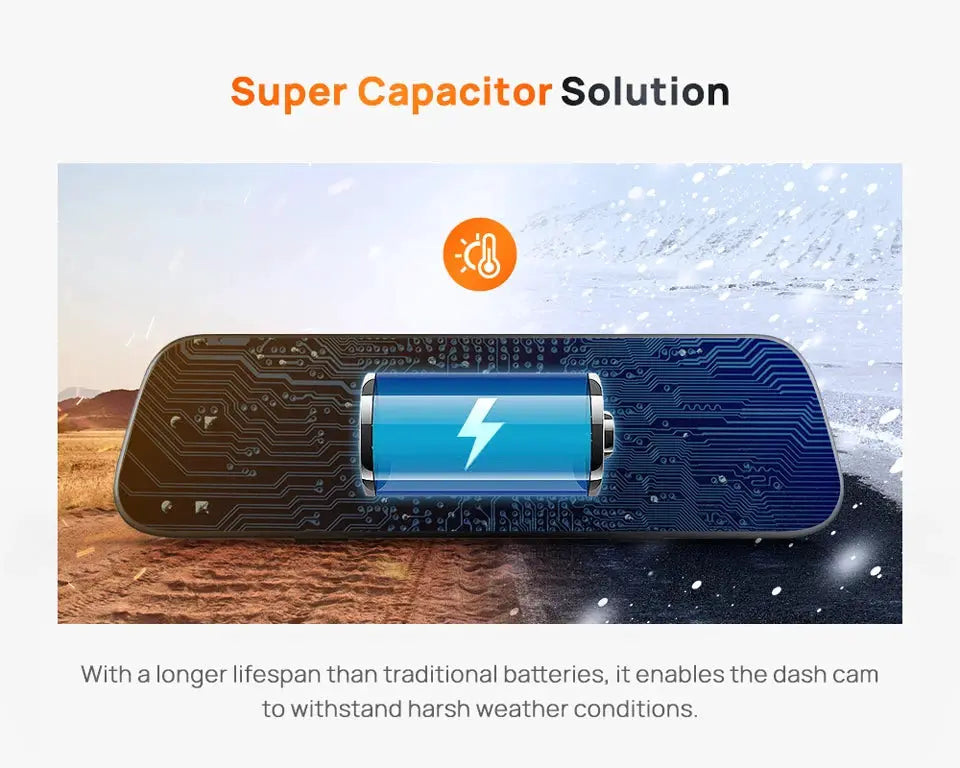 Rearview dash cam S500 with blue super-capacitor illustration on circuit-board background