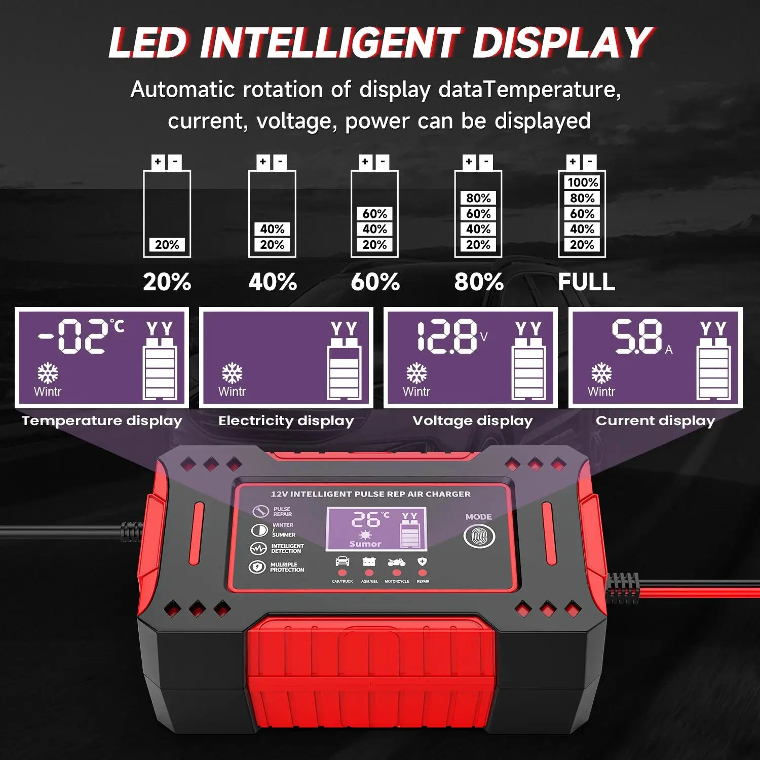 Car and motorcycle battery charger 6A 12V with LCD display by Simples Market