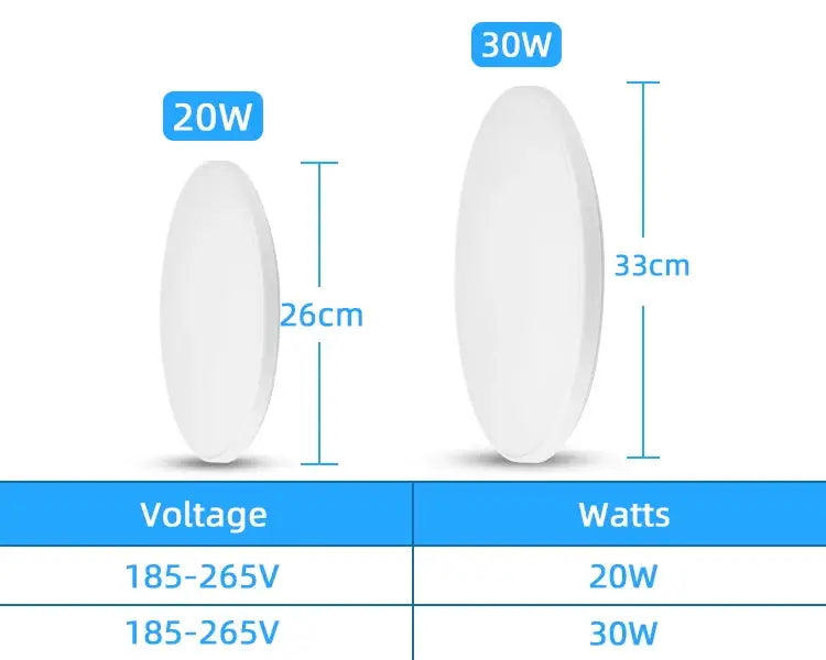 Radar ceiling light with motion sensor, two sizes: 26 cm 20W and 33 cm 30W, 185–265V, Simples Market