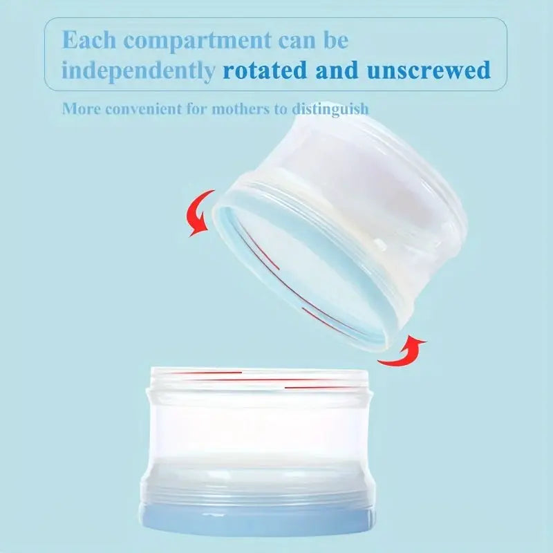 MAMIJOY Baby Milk Powder Box Five Grid Independent Layers Large Capacity Multi Layer Organizer