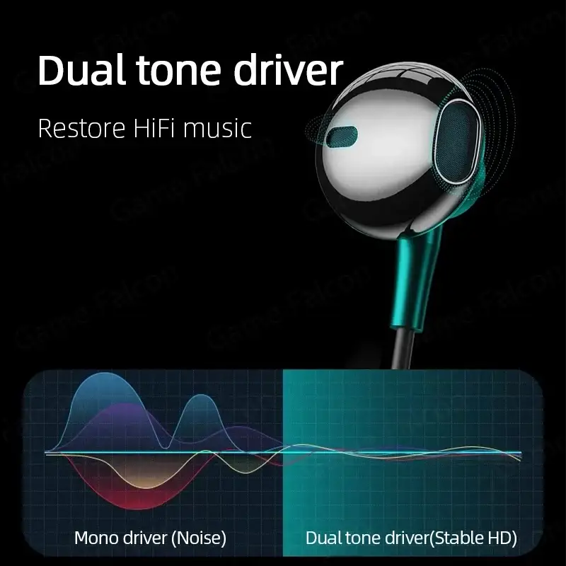 SoundWave USB Type C Earbuds HiFi Bass Microphone And Volume Control For Galaxy S24 S23 S22 S21 And iPhone 15 Pro Max