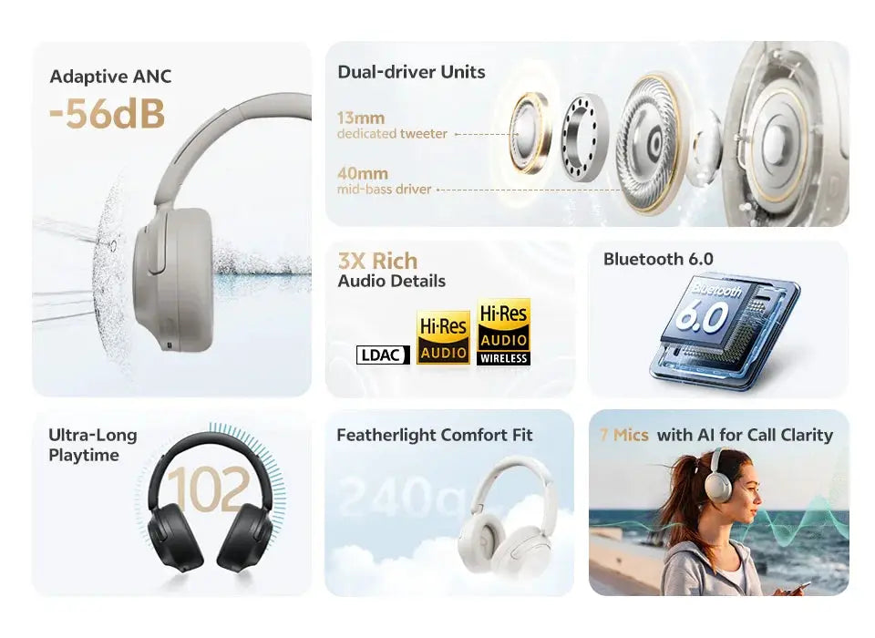 QCY H3S wireless over-ear headphones with adaptive ANC -56dB, dual drivers, LDAC Hi-Res audio, Bluetooth 6.0 — Simples Market