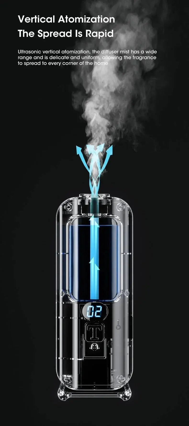 Rechargeable Aromatic Diffuser 5 Modes Essential Oil Diffuser Machine Homemade Perfume Diffuser for Home Car Room Fragrance