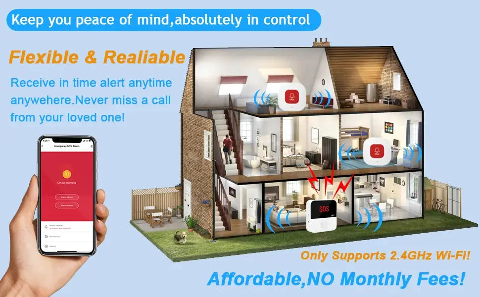 Simples Market wireless elderly care SOS pager with red button for seniors and Wi-Fi at-home medical alert system