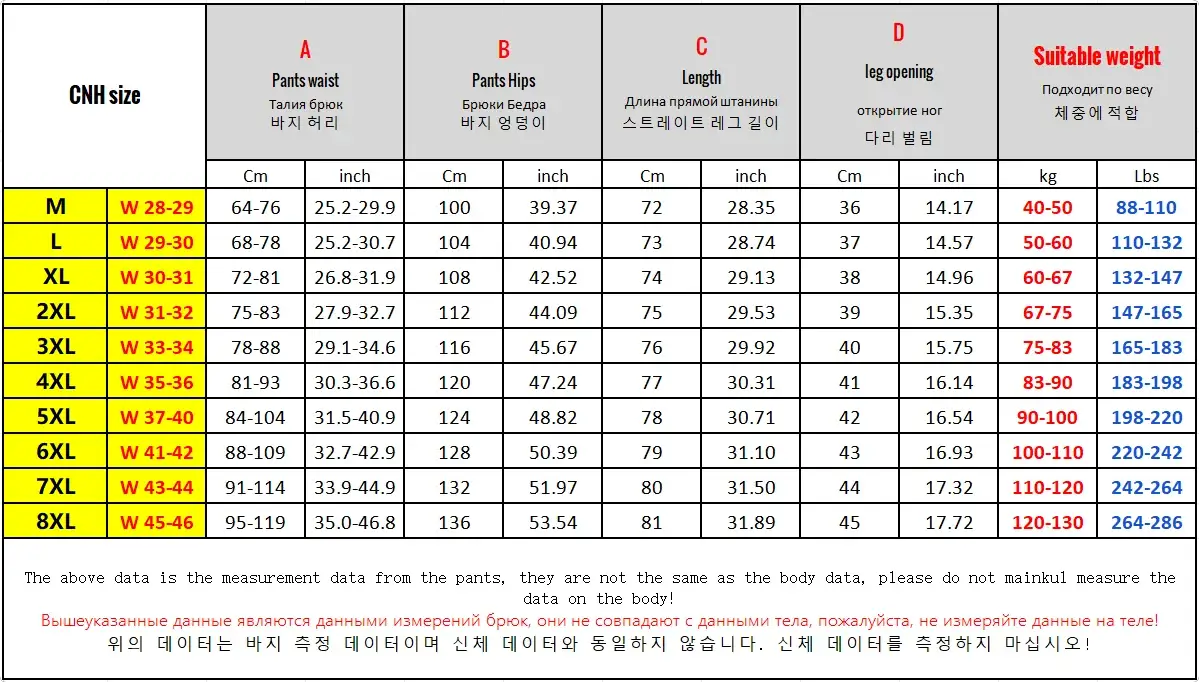 Simples Market 3/4-length men's quick-dry ice-silk shorts; size chart shows waist, hips, length and leg opening.