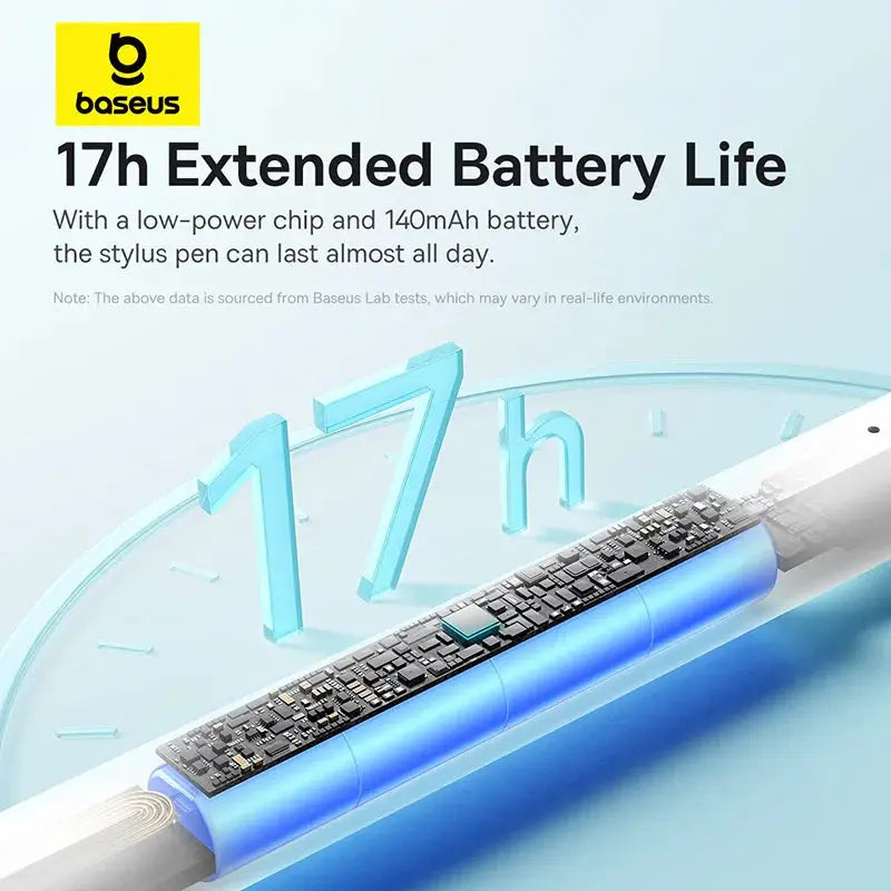Baseus 3rd Gen Stylus Pen For iPad Pro With Wired Charging And Active Tilt Sensitivity