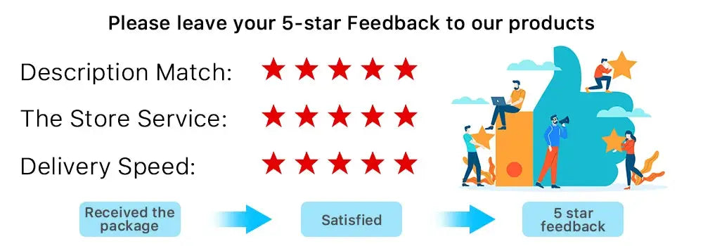 Simples Market outdoor wireless camera rating infographic with five-star reviews and delivery flow icons