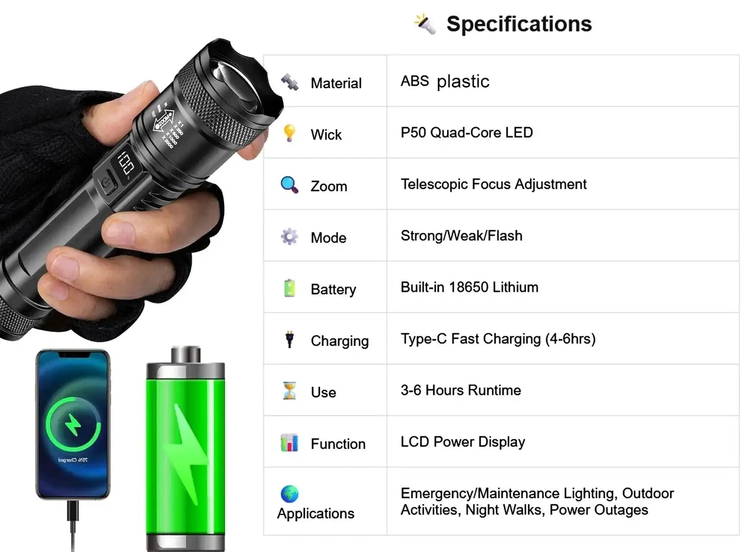 Rechargeable LED flashlight with LCD display and zoomable focus; black Simples Market light, phone and battery visible.