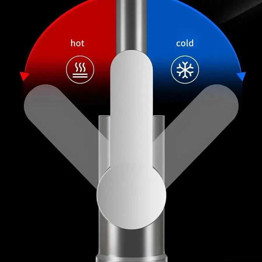360° rotating hot/cold mixing faucet from Simples Market for bathrooms and kitchens with countertop sink accessories
