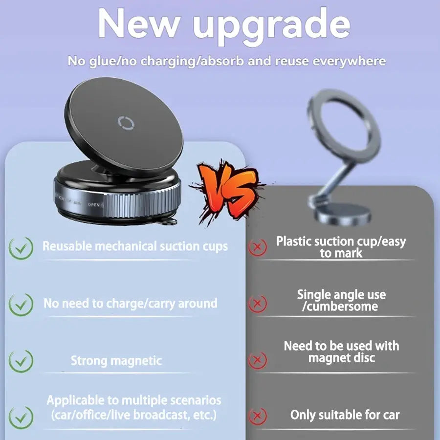 MagSafe Car Phone Holder Magnetic Vacuum Mount 360 Degree Rotation