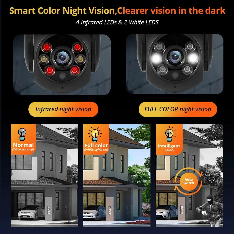Fuers 8MP 4K IP outdoor security camera with AI human detection