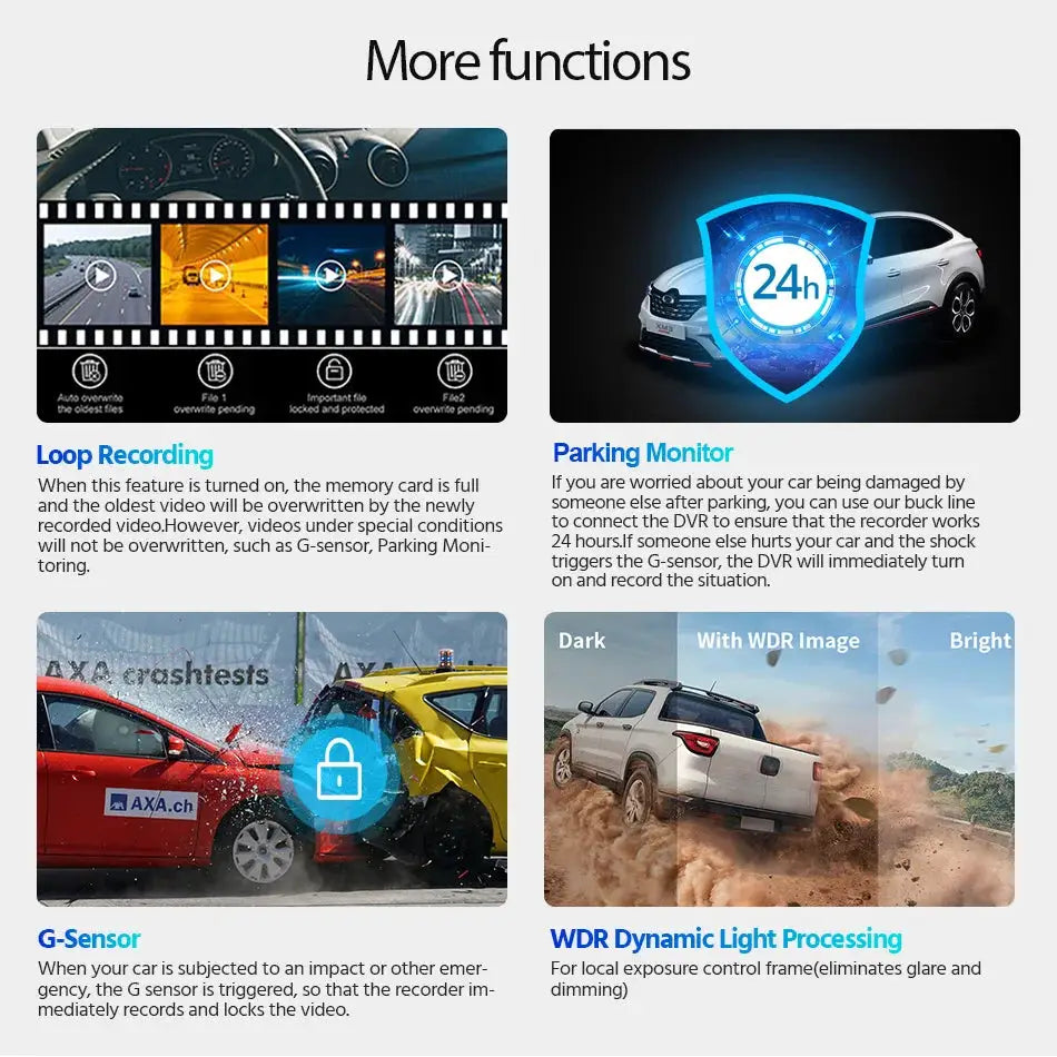 Simples Market Dash Cam 4K GPS WIFI Black with 24h night vision; Loop Recording, Parking Monitor, G-Sensor, WDR
