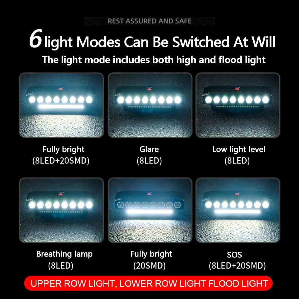 USB Rechargeable Bike Front Light With 120dB Horn Waterproof 6 Lighting Modes Bicycle Bell Easy To Install