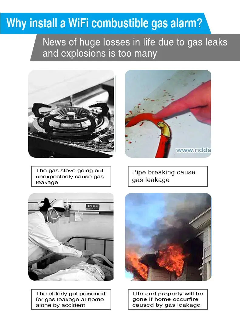 WiFi gas leak alarm infographic by Simples Market showing stove leak, pipe leak, poisoning risk, and house fire