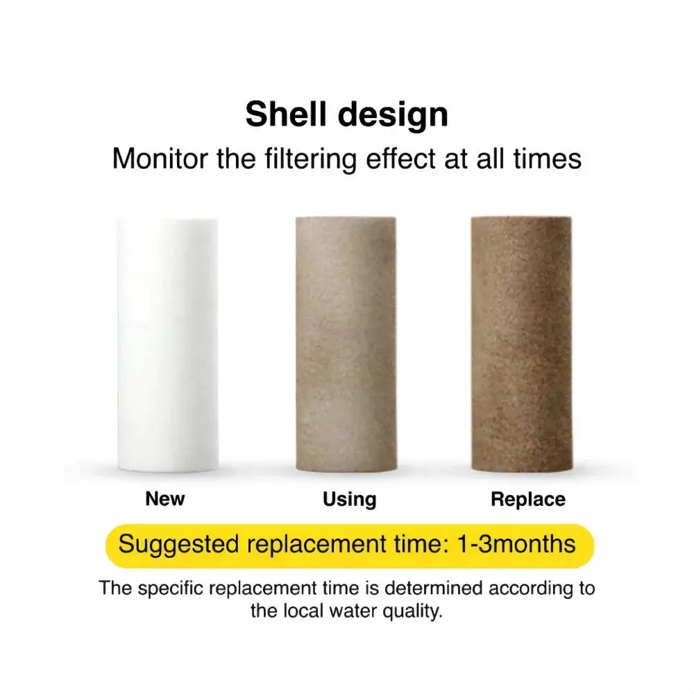 Pre-filter water filter cartridge by Simples Market, PP cotton, three filters new, in-use, replace with shell design.