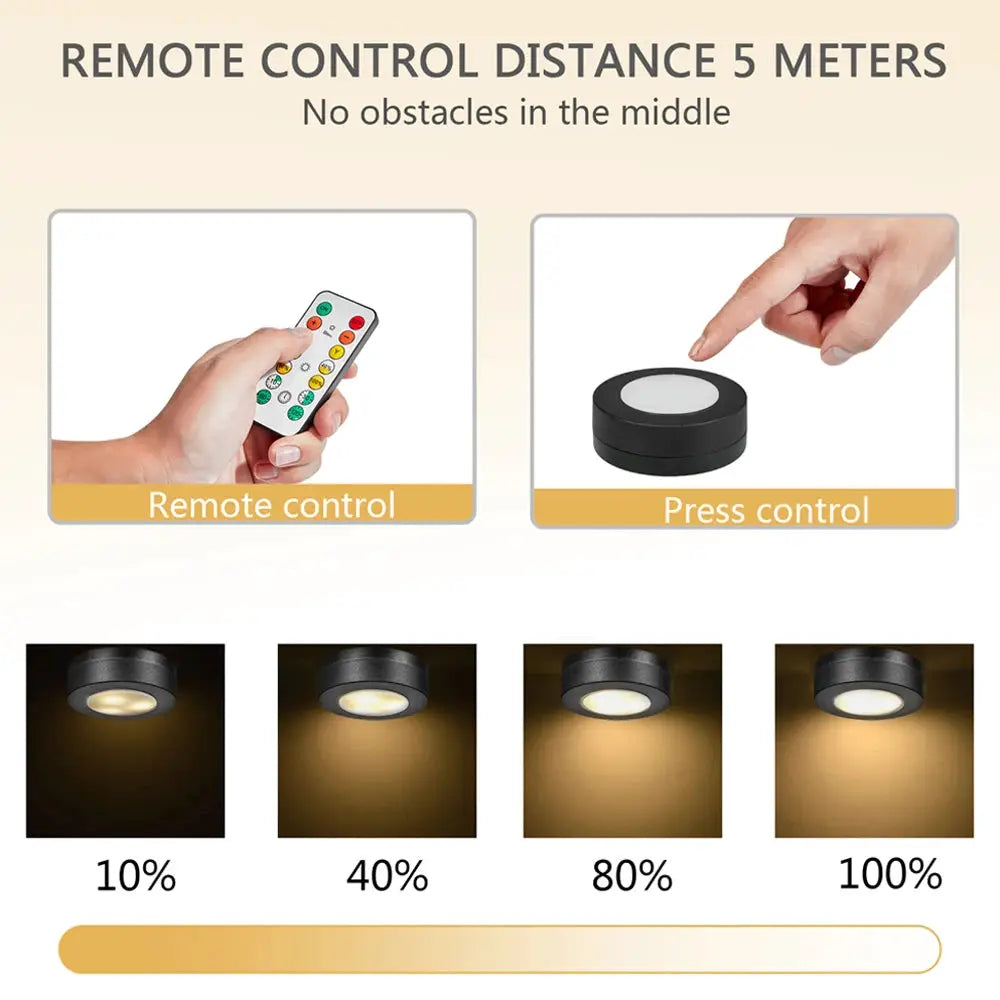 Simples Market black round LED under-cabinet lights with remote, dimmable 3000–6500K CCT (1–6 pcs)