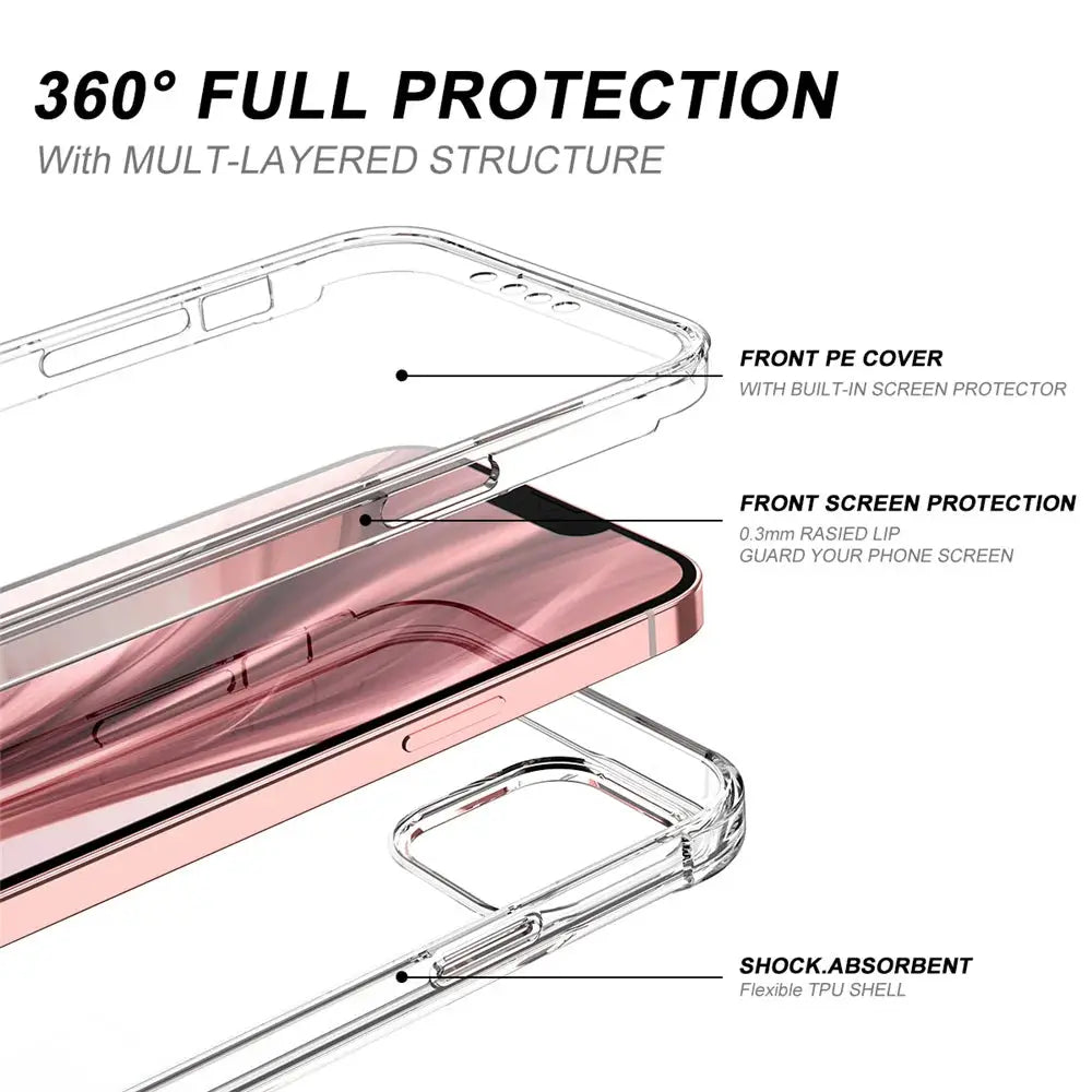 NovaShield 360 Full Body Clear Case For iPhone 17 16 15 14 13 12 11 Pro XS Max 7 8 Plus Shockproof Full Coverage