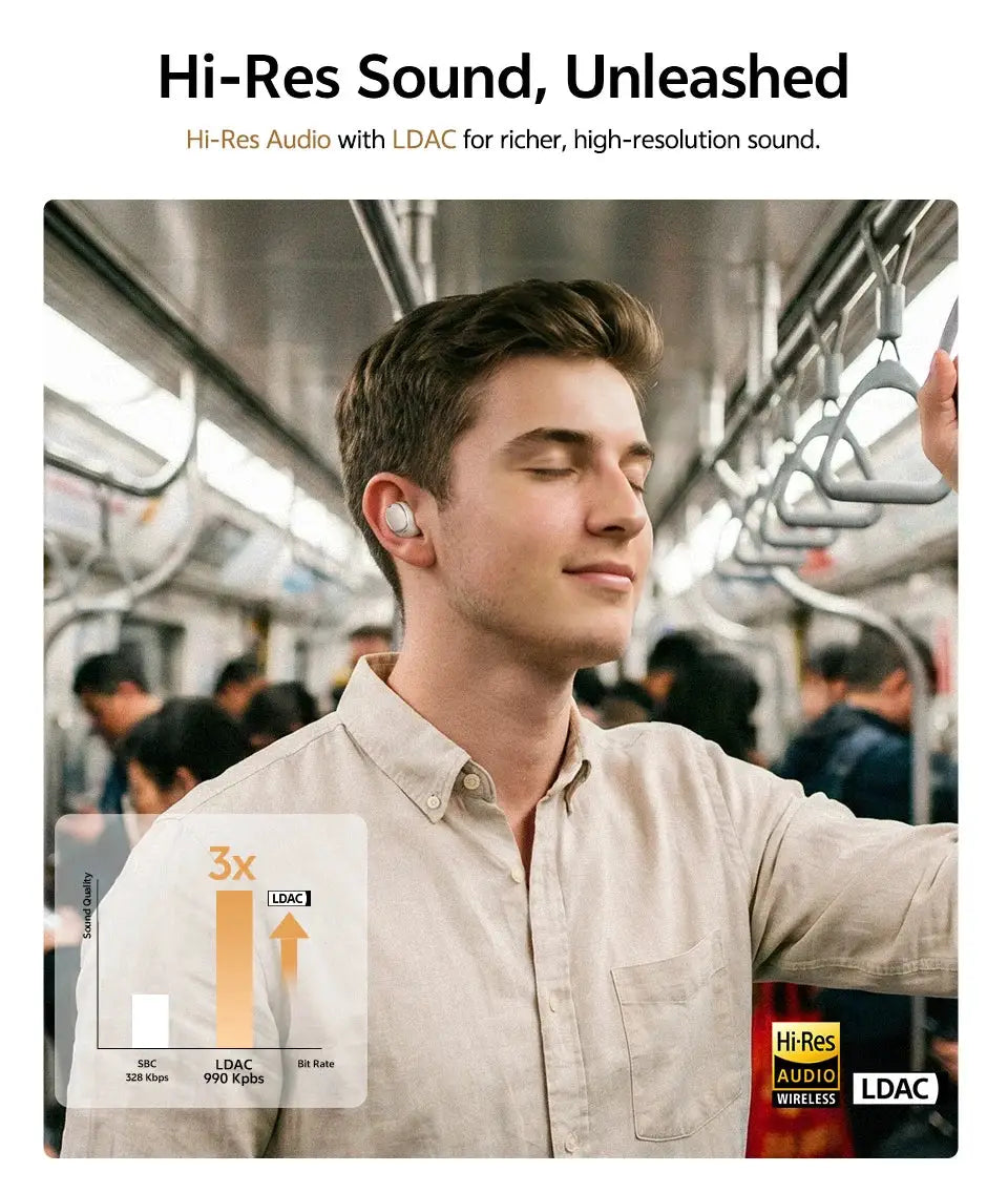 QCY MeloBuds A30 wireless earbuds in white worn by a man on a subway, with LDAC Hi-Res Audio logos visible