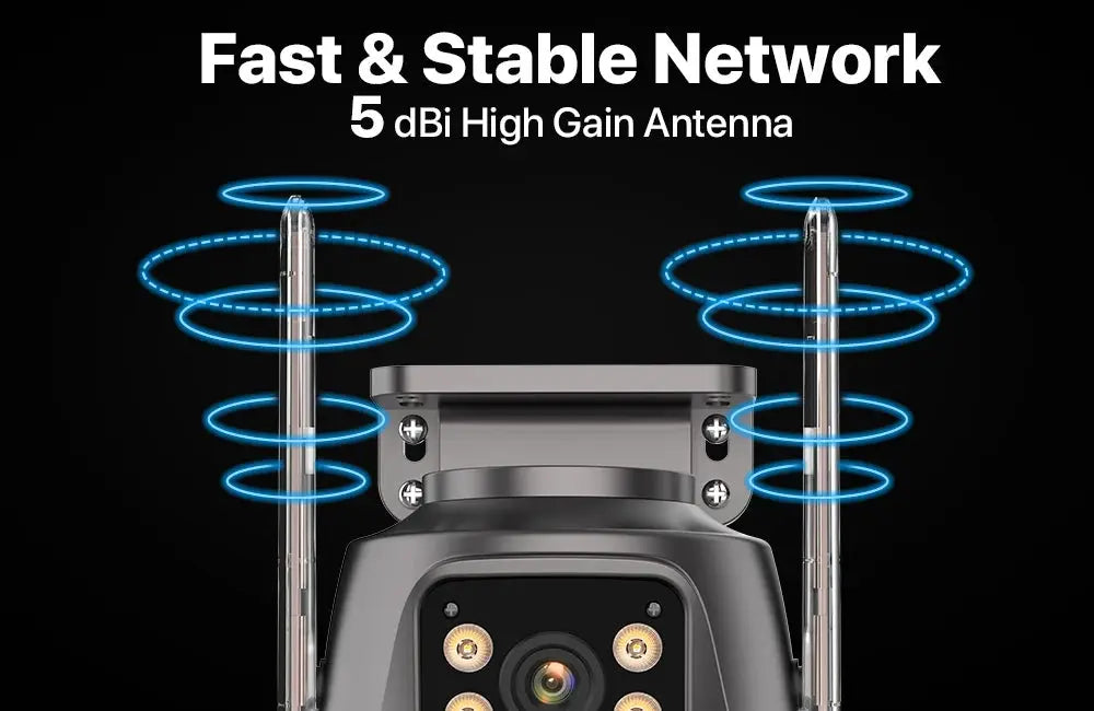 IP camera outdoor PTZ with dual antennas and LED light array