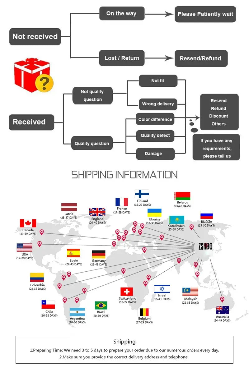 Autumn Drawstring Zipper Sweatpants shipping infographic with world map flags and delivery days