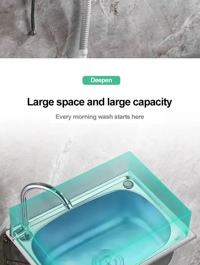 Simples Market 304 stainless steel wall-mounted sink with bracket and chrome faucet; teal guard around basin